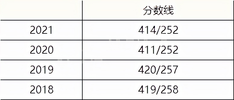 江夏一中高中学校咋样,江夏一中是怎么招生的