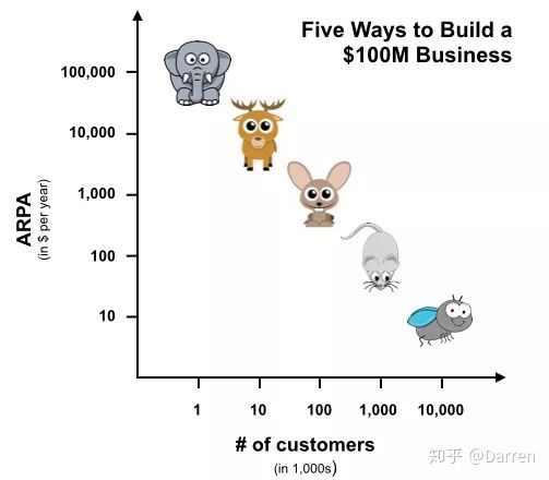 如何在深圳快速拥有一套房,如何拥有深圳购房名额