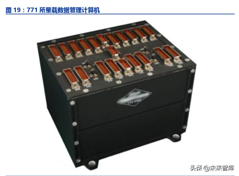 卫星互联网市场规模,卫星互联网投资逻辑及机遇