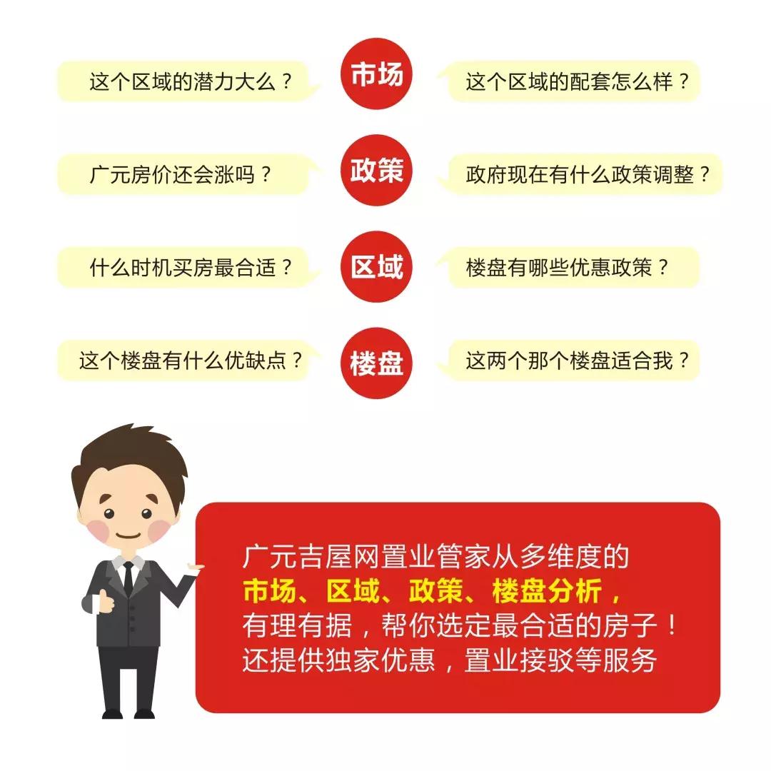 广元人能在成都买房吗,广元人在广元买房还是成都买房好