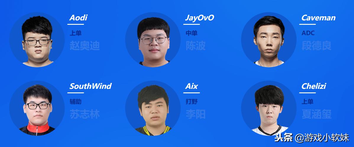 LPL十六支战队选手名单出炉:当初的“别问问就是RW”成转会笑谈