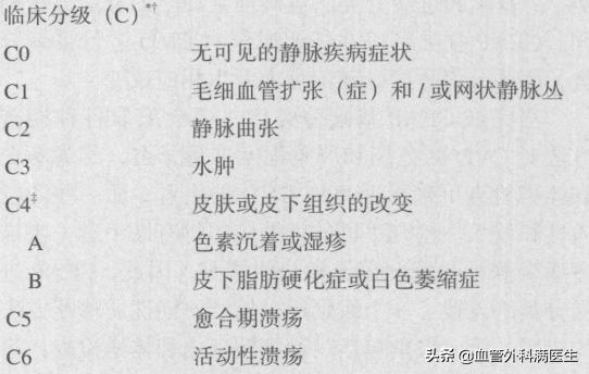 新冠疫情不敢去医院,疫情期间不敢到医院