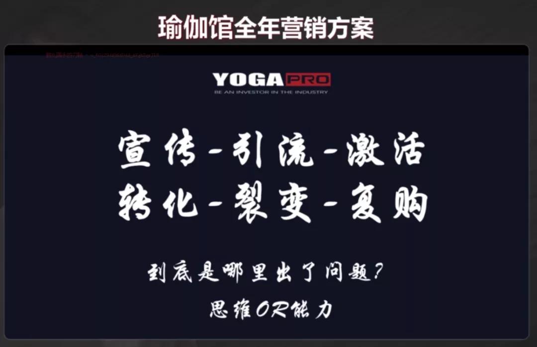 瑜伽馆引流营销方案,瑜伽馆营销方案100抵1000话术