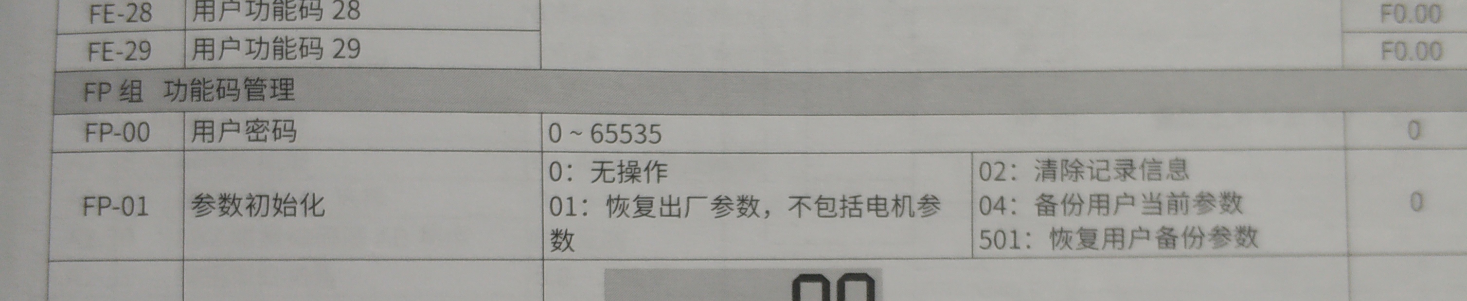 380v变频器安装接线调试,变频器电工入门必备的100个接线图