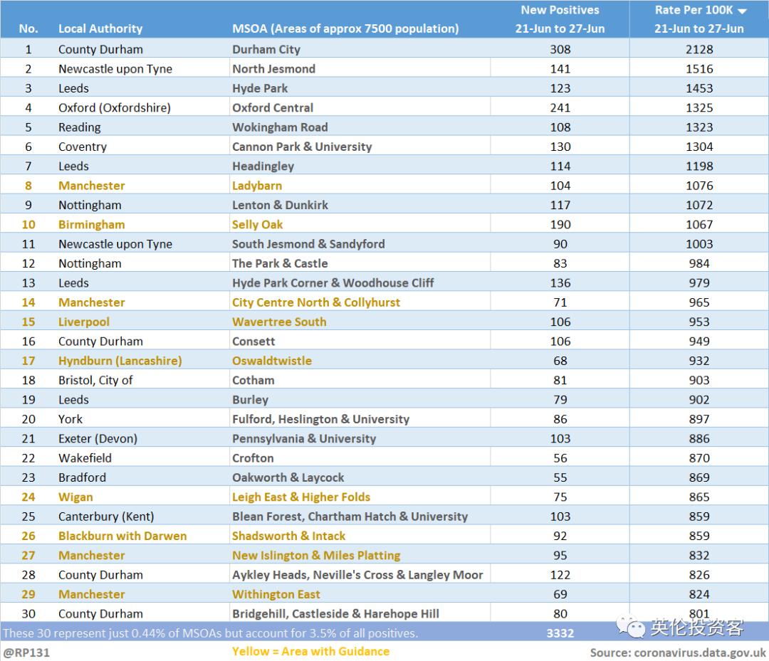英格兰进球球迷疯狂欢呼,英格兰球迷疯狂庆祝淘汰德国
