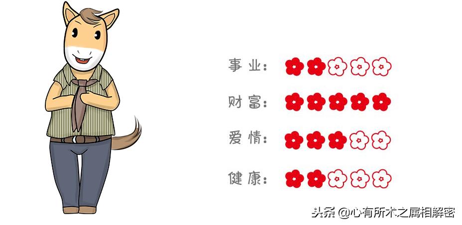 12月27日最佳生肖运势,12月17日生肖运势小播报