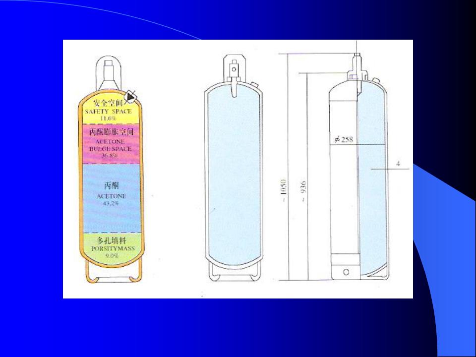 乙炔瓶保护帽使用规定,乙炔瓶使用规范要求