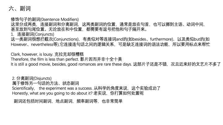 一小时搞定英语语法01,一小时搞定英语口语