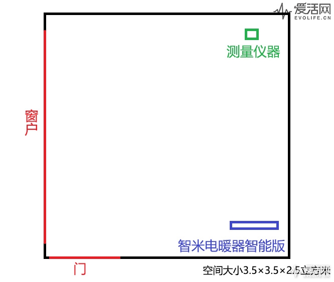 智米新型电暖器,智米电暖器立式