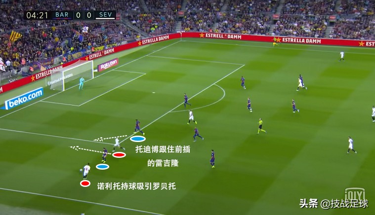 足球复盘巴萨无锋阵,深度解析巴萨赢4球