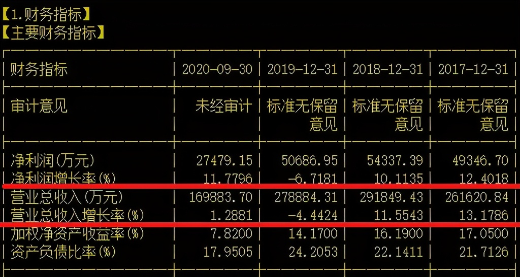 阳新富安娜家居用品有限公司,昆明富安娜家居用品有限公司