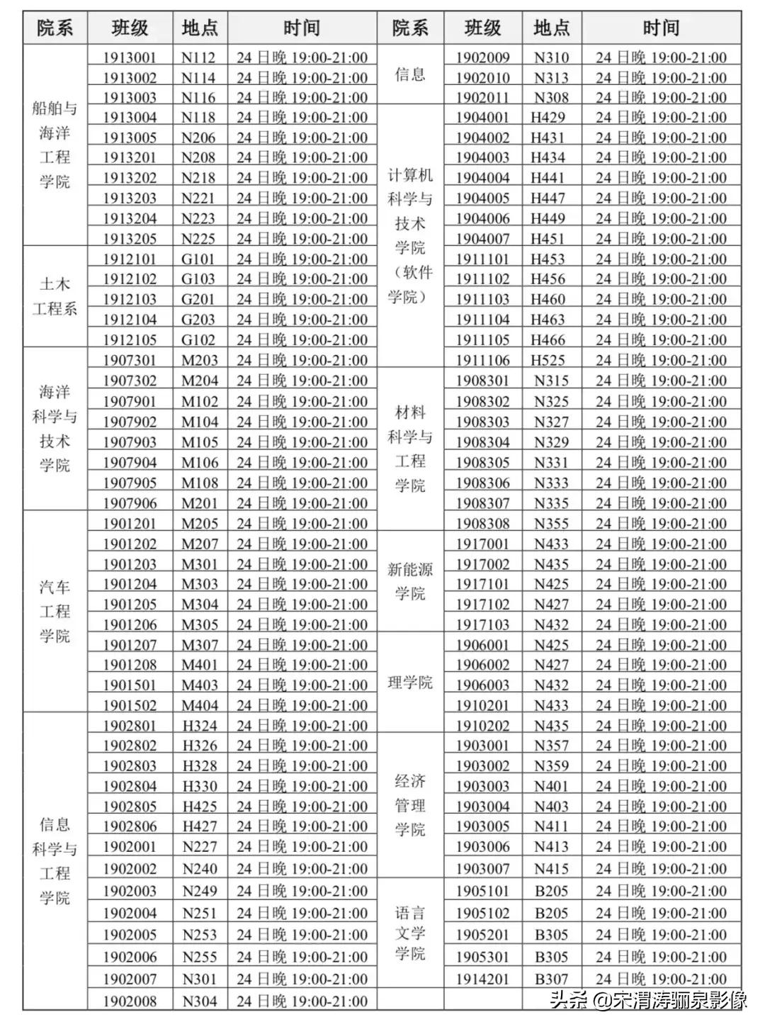 学校朴实、校区安宁、老师敬业，这样的哈工大威海您爱不爱