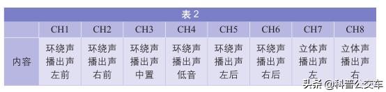 什么叫4k的视频拍摄,什么叫4k以上的视频