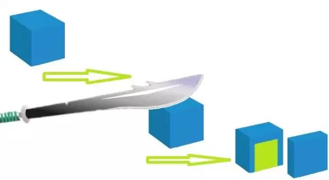 美容冠是指的什么,美容冠到底是什么