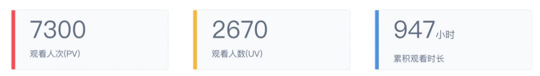 鏇规澃濂剁墰鐤剧梾,鏇逛富浠讳负鎴戜滑璁茶В鐤剧梾鐭ヨ瘑