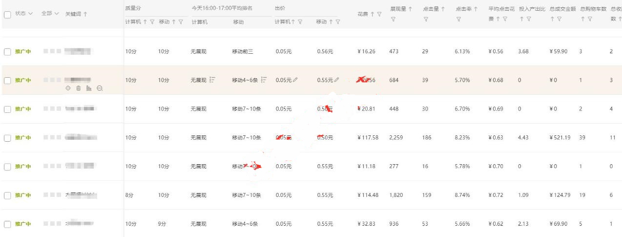 淘宝直通车标准计划如何开效果好,淘宝直通车怎么开有便宜排名又高