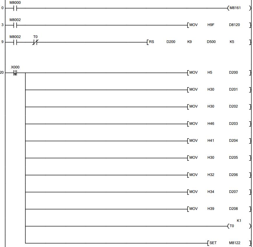 涓夎彵plc鍜屼笁鑿辫Е鎽稿睆閫氫俊瀹炰緥,涓夎彵plc涓庝笁鑿辫Е鎽稿睆閫氳瀹炰緥