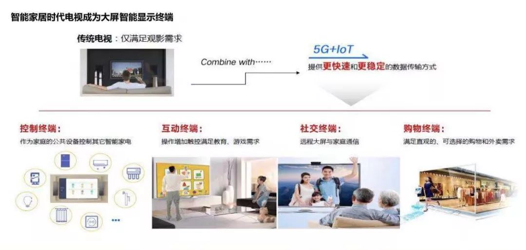 显示面板反射膜,显示面板嵌入