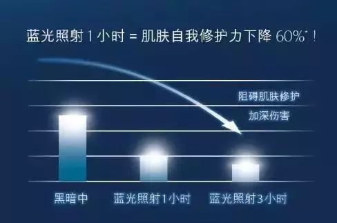娑傜溂闇滄墜娉曚笉瀵瑰啀璐电溂闇滈兘鐧借垂,娑傜溂闇滄墜娉曚笉瀵瑰氨瀹屼簡