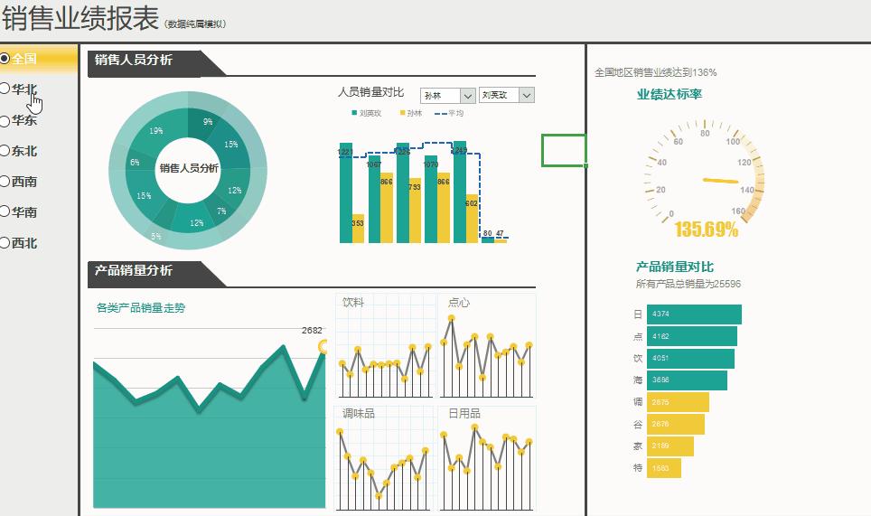 excel带公式的模板,400套excel模板下载