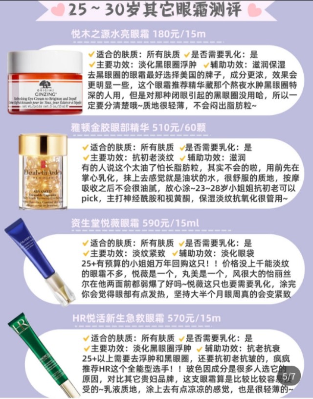 30到40岁眼霜,30-40岁以上眼霜推荐