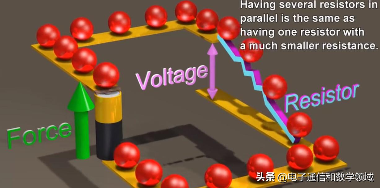 电阻的标识是什么,电阻的介绍与用途