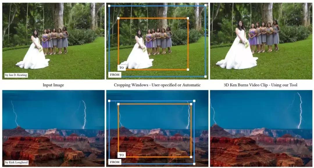 可以把图片变成3d效果的软件,2d照片变3d效果软件