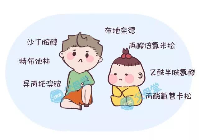 儿童感冒咳嗽雾化一般用什么药,小孩咳嗽发烧雾化什么药好