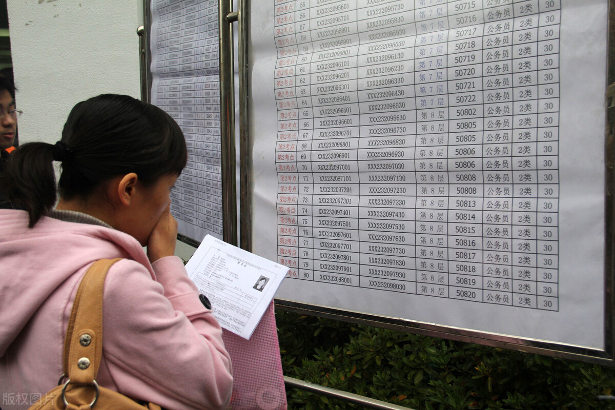 三不限报考公务员有哪些好岗位,报考岗位三不限和限制岗位哪个好