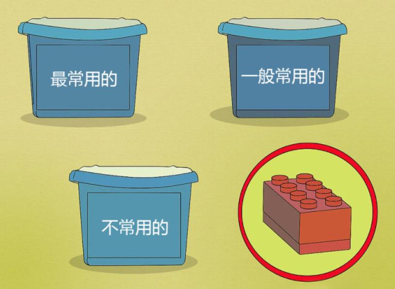 如果乐高零件太多不知道搭什么,乐高积木零件缺少怎么办