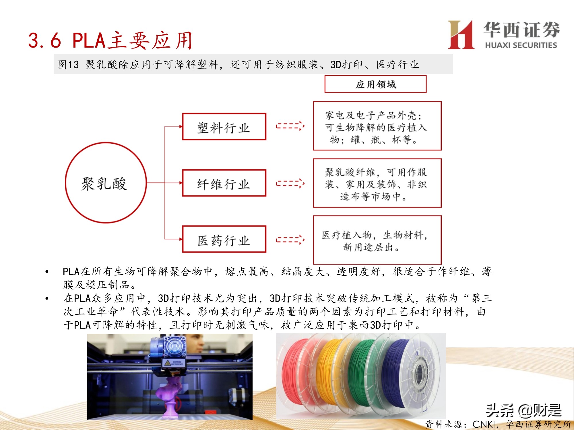 可降解塑料行业前景,可降解塑料行业现状