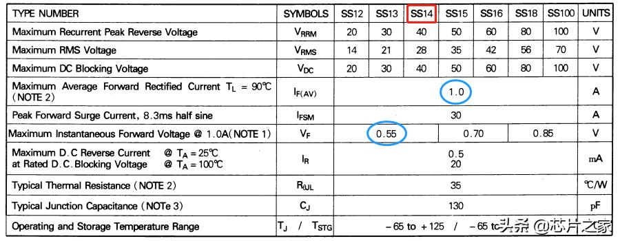 拆火火兔,火火兔拆开步骤