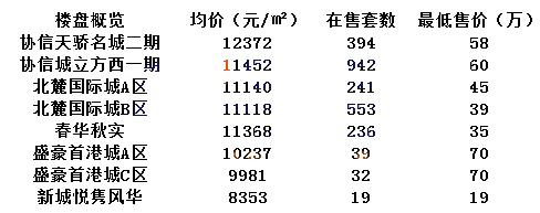 家长挤破脑袋也要进的学校,家长挤破头都难进的学校