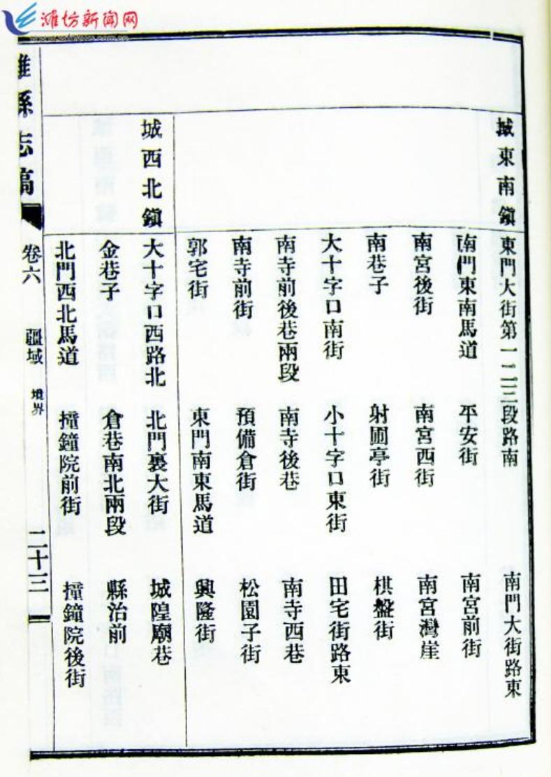 潍坊城隍庙街,潍坊高密城隍庙街