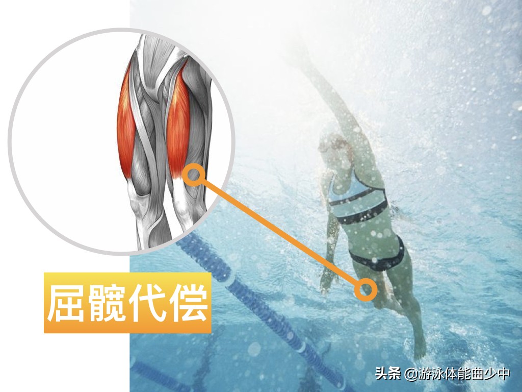 自由泳手臂僵硬紧绷怎么缓解,自由泳打腿腰是紧绷的吗