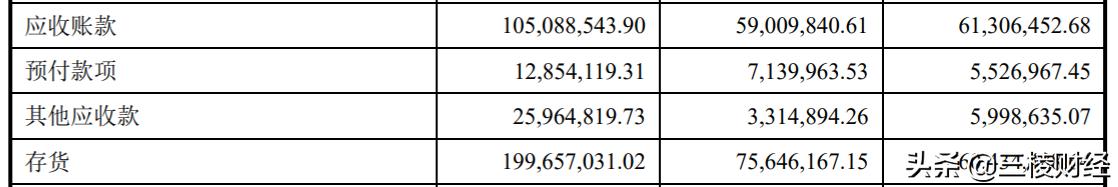 奥尼电子怎么样,奥尼电子投资价值深度分析