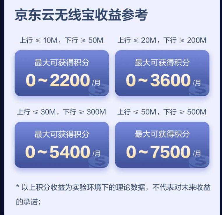 京东云无线宝鲁班一拖三,京东云无线宝鲁班发售