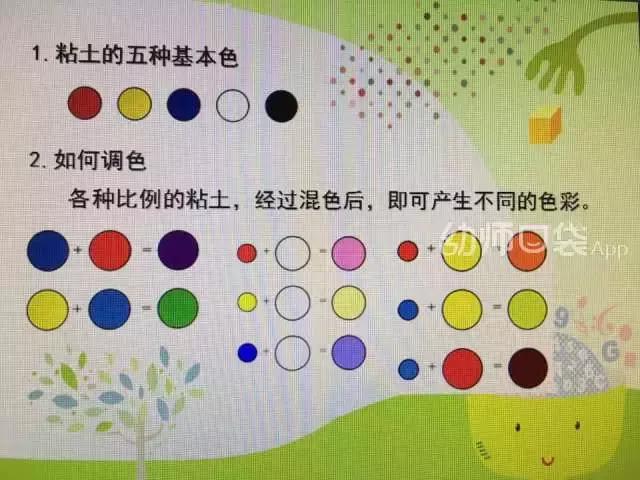 超轻粘土手工作品创意画汽车,航空航天手工超轻粘土创意作品