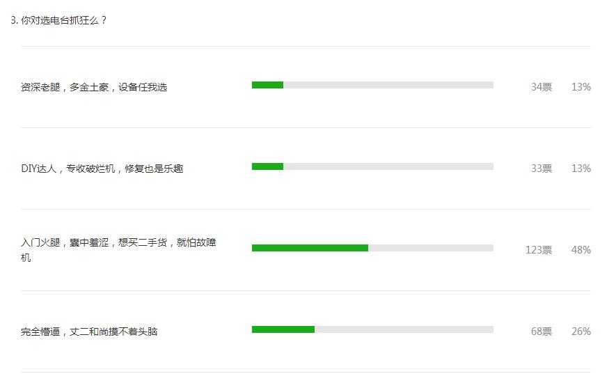 黑色星期五特价促销,黑色星期五购物节折扣有多大