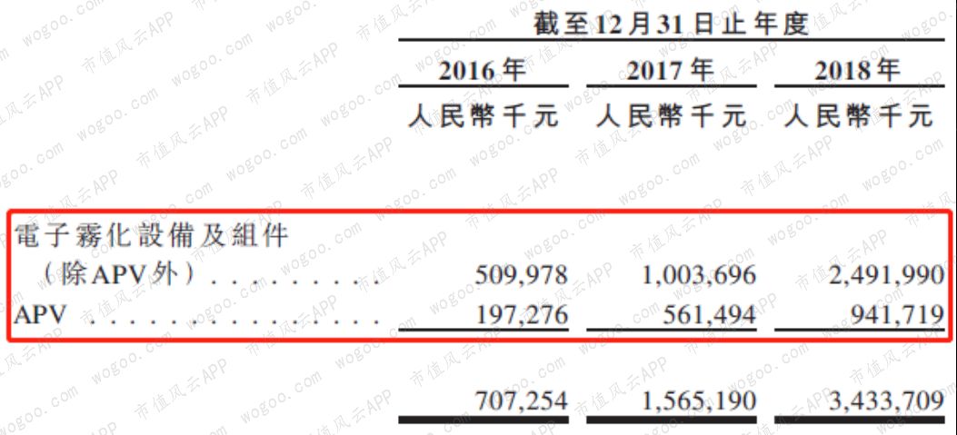 麦克韦尔上市,麦克韦尔股票代码最新消息