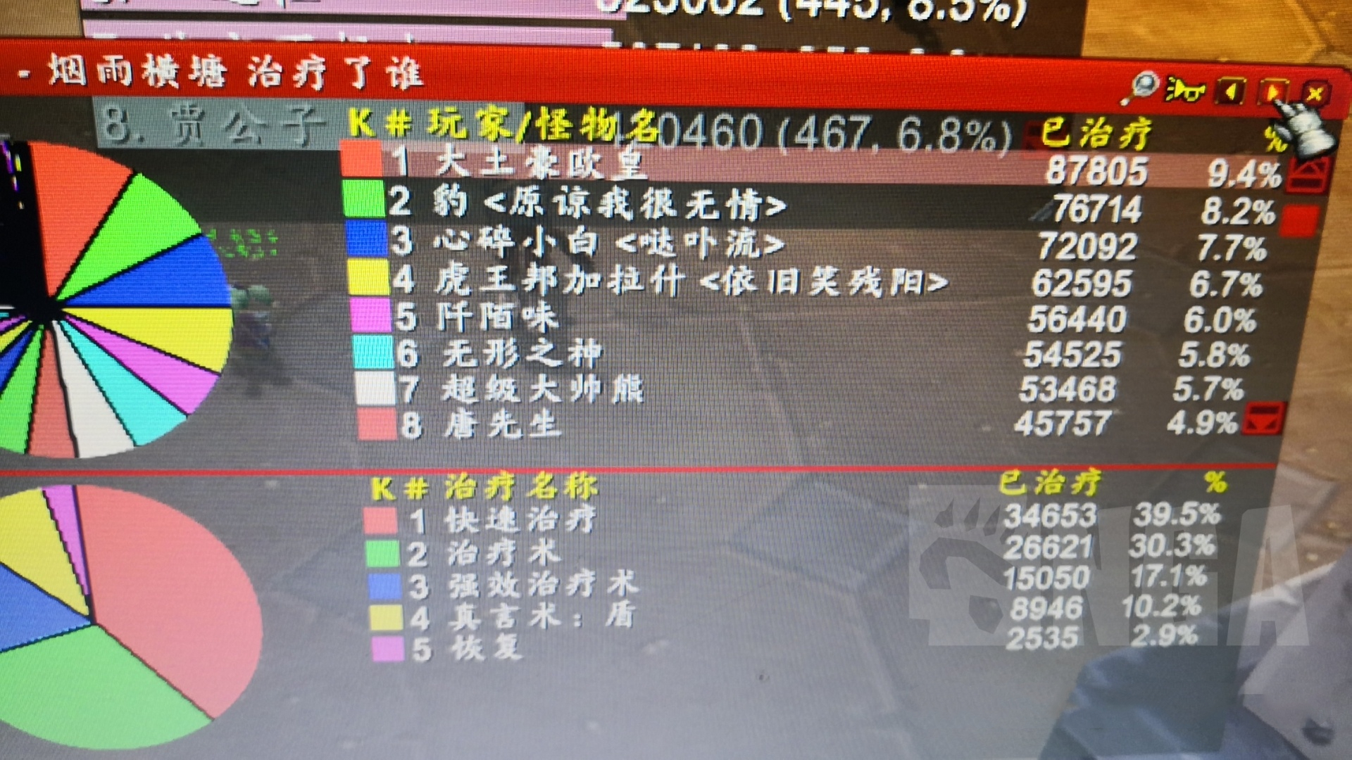 怀旧服奶骑治疗拿第一,怀旧服奶骑和牧师治疗