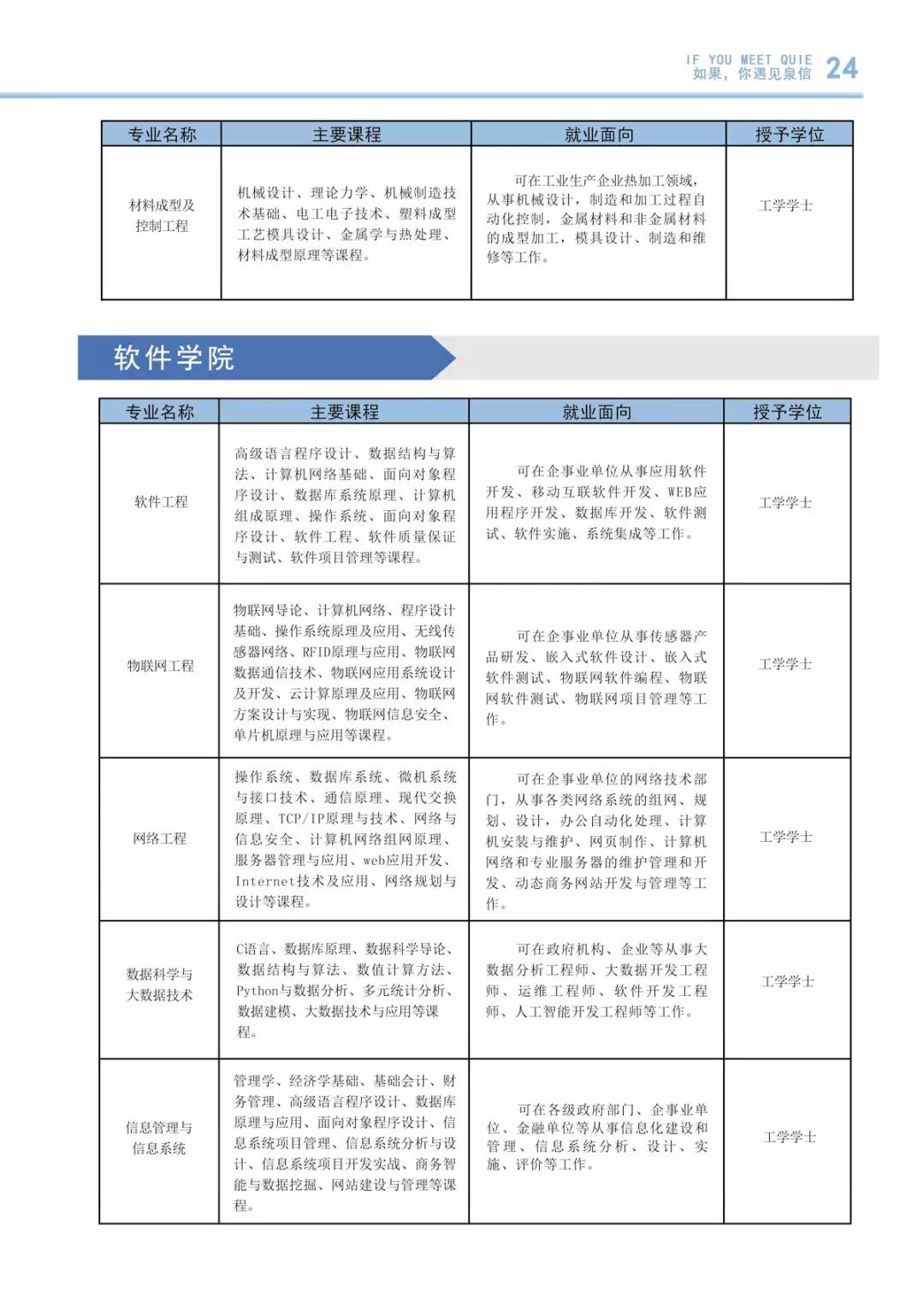 2019如果你遇见泉信