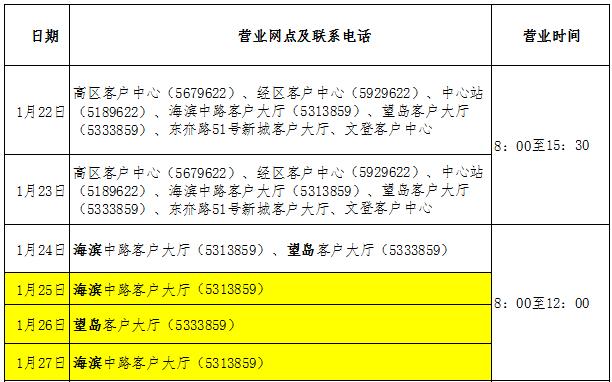 威海燃气缴费门店周六周天休息吗 (威海天然气充值时间)