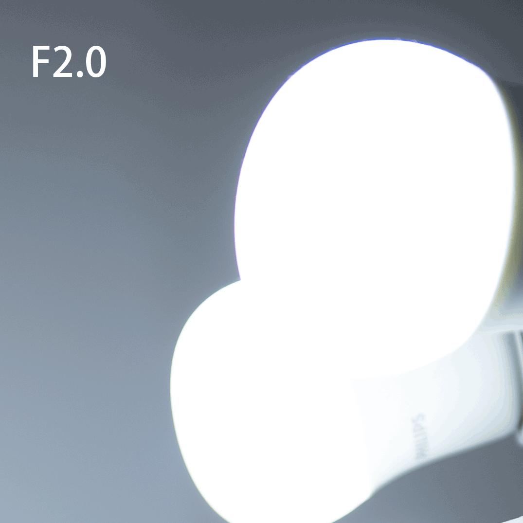 2470f2.8镜头拍出来效果,28mmf2.8镜头适合拍什么