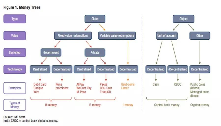 央行数字货币研究所合作上市公司,央行数字货币研究所