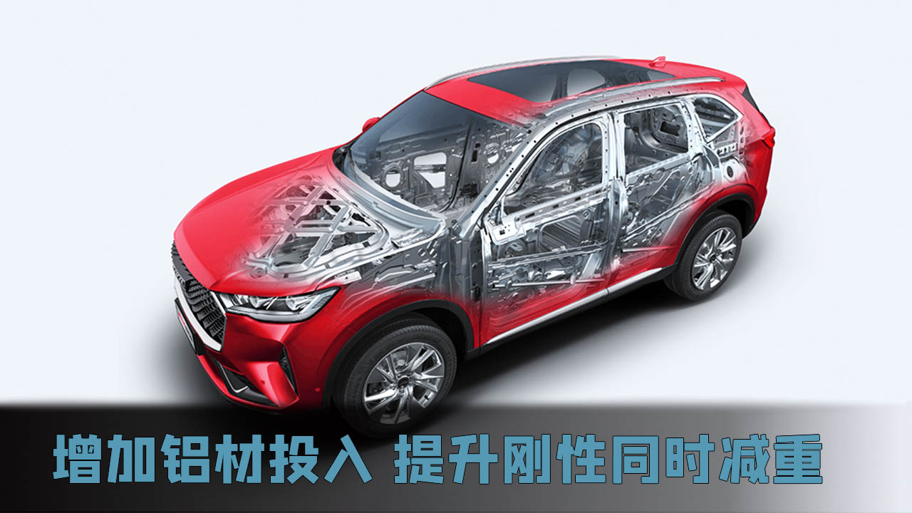 哈弗h6标准经济运动哪种模式省油,长安cs75plus哈弗三代h6谁更省油