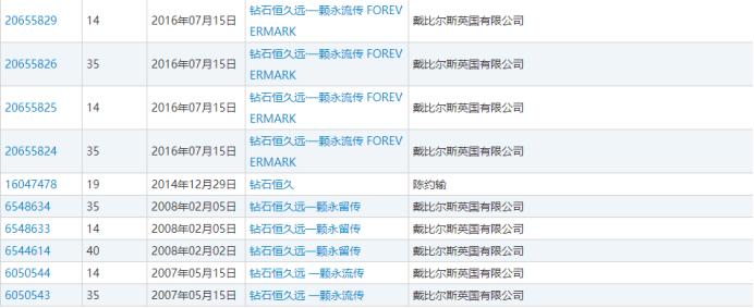 广告语可以申请商标保护吗为什么,广告语保护是申请版权还是商标