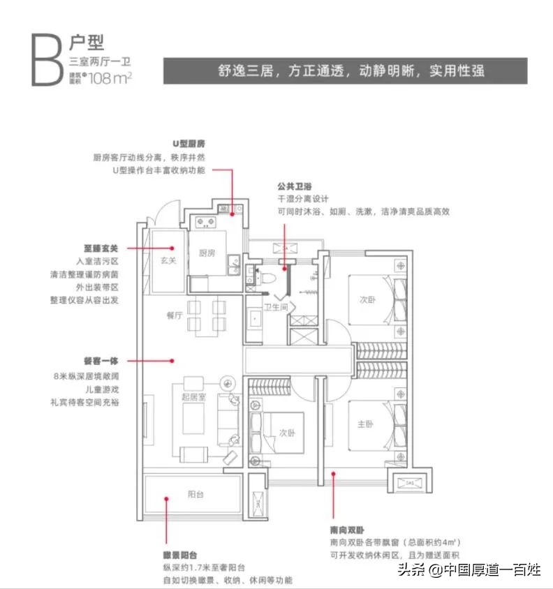 邢台网红榜,主城区两大网红盘