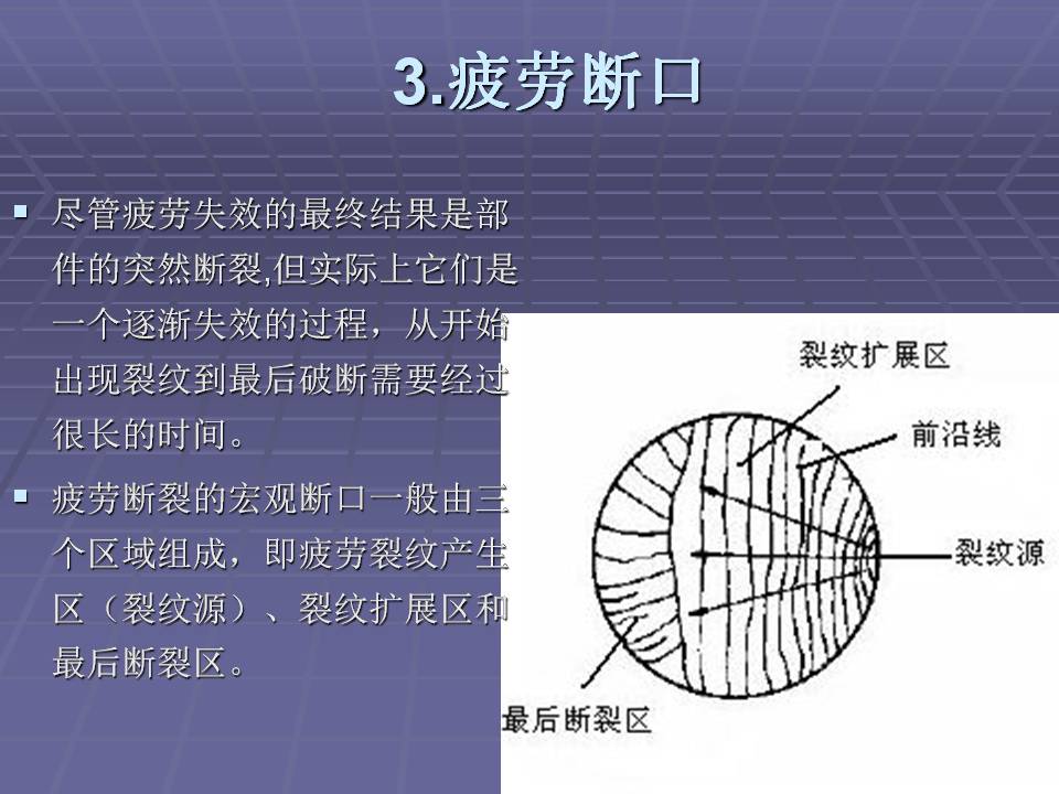 拉伸法测定金属材料的弹性模量,金属材料的力学性能测试方法