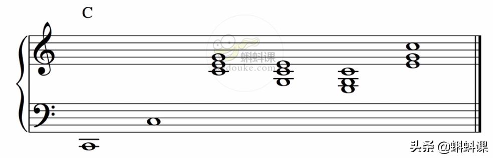 如何看懂和弦，给流行抒情歌伴奏？